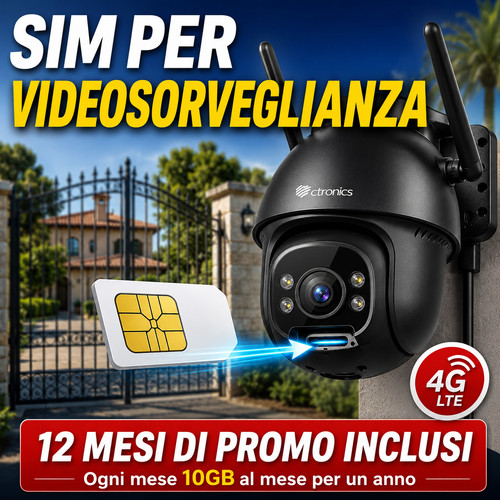 Sim dati videosorveglianza - dati,